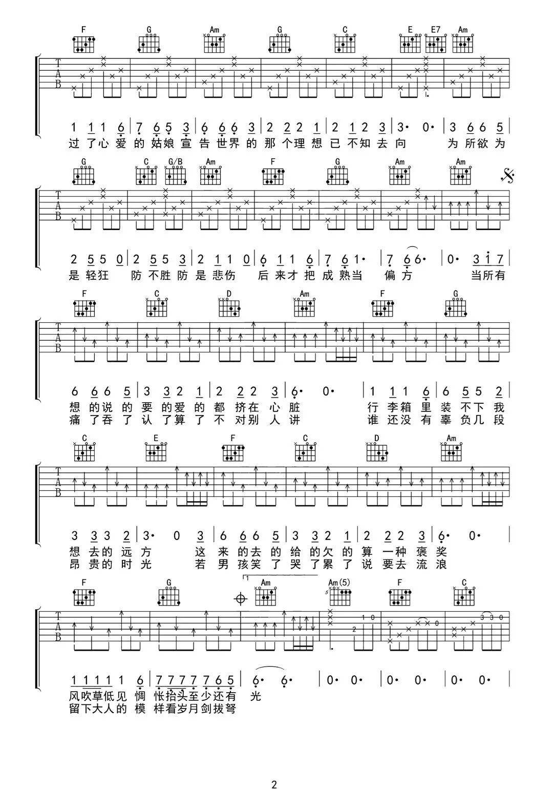 老男孩的吉他简谱_老男孩吉他简谱初学者(2)