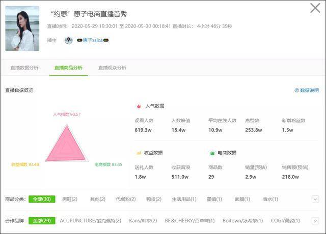 快手主播收入排名_快手主播收入图片