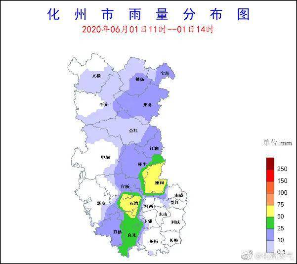 化州人口2020有多少_化州杨梅镇人口分布图