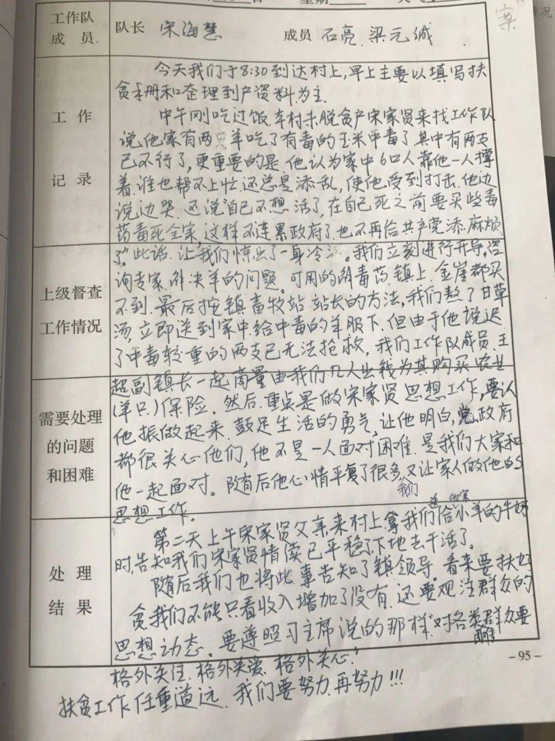 建档立卡户能增人口吗_建档立卡户证件图片(3)