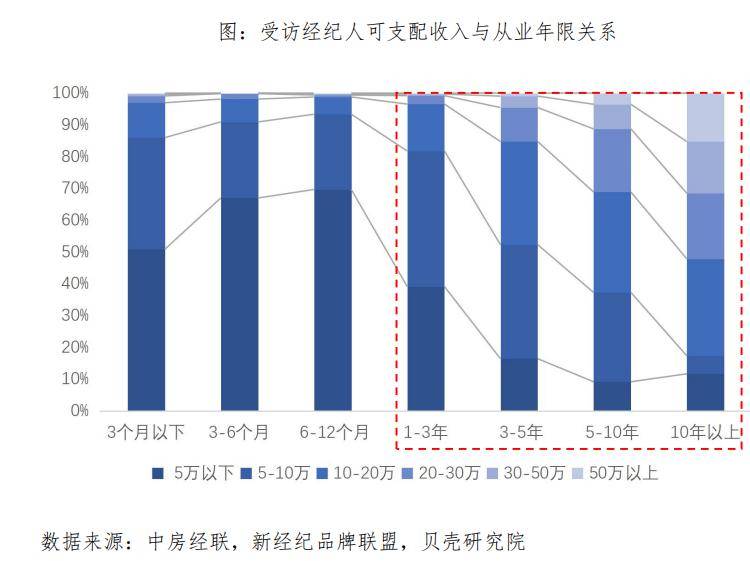 2020年第一季度 我国_2021年第一季度调图(3)