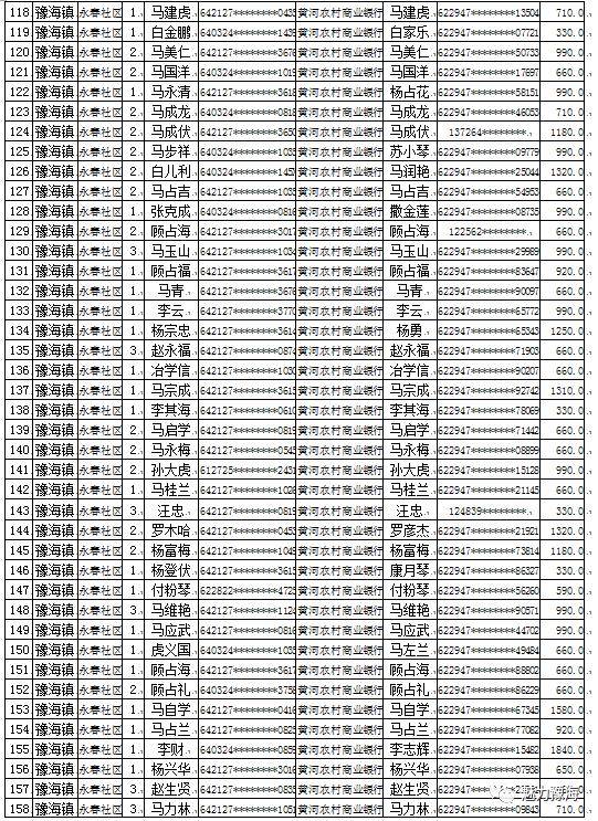 同心县人口_佳文欣赏 空心化 谁来振兴你,我的故乡我的家(2)