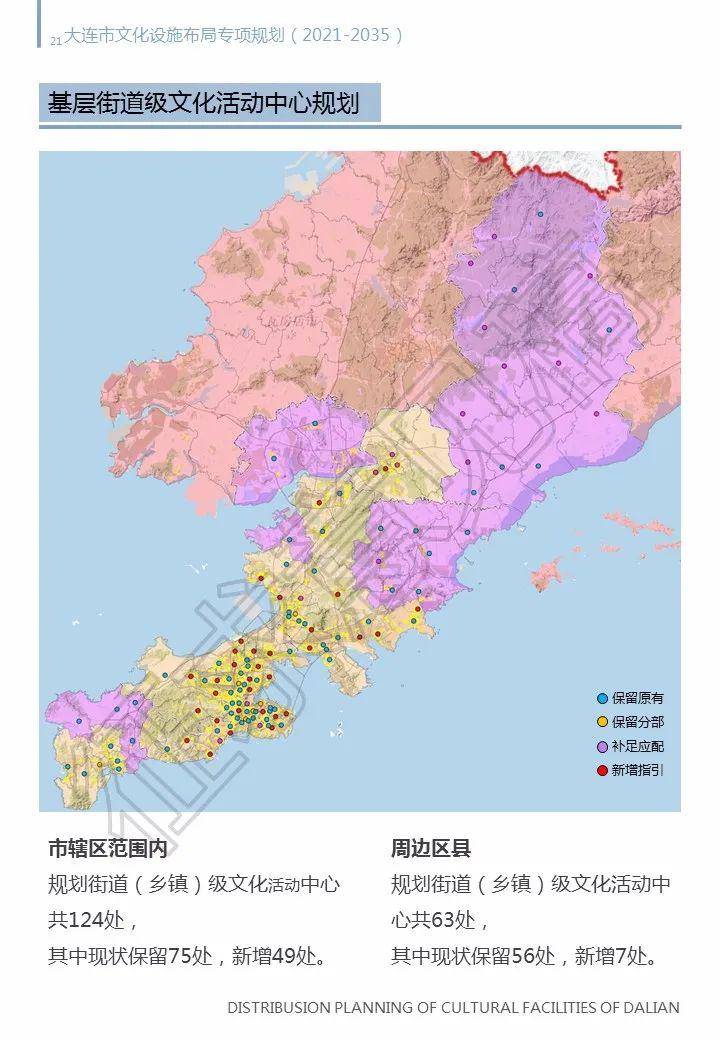 即日起至2020年6月30日,《大连市文化设施布局专项规划(2021-2035年)