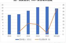 奶茶里面的“奶”究竟是什么，你知道吗？