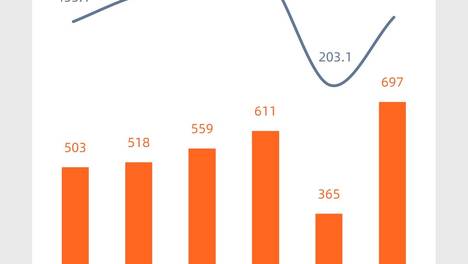灯塔发布2021中国电影年度报告，年票房472.58亿恢复至疫情前七成