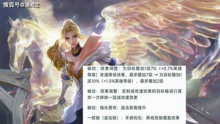 王者荣耀3号更新,10位英雄强度调整,你觉得合理吗?