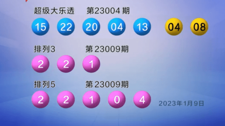 大乐透第23004期开奖,前区和后区哪个中奖率更高?