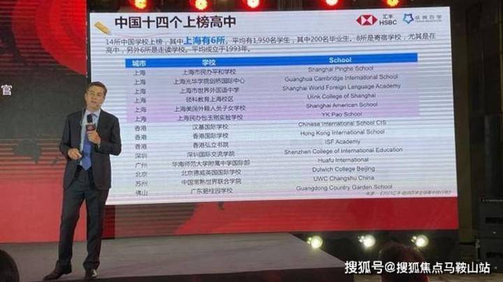 全球高中排行榜,中国14所学校上榜,你怎么看?