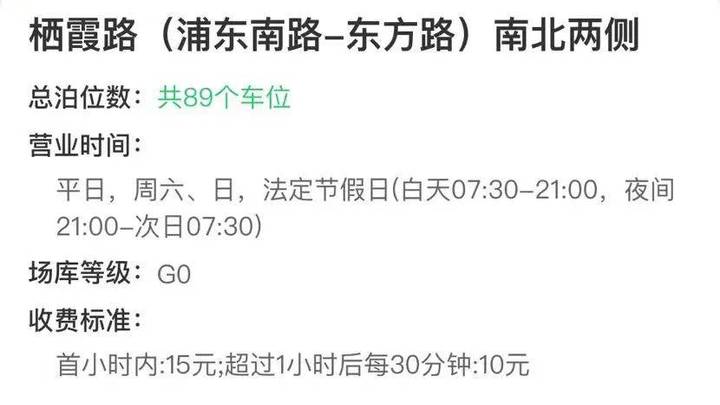 你能理解上海路边停车费这么贵吗?