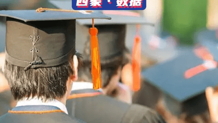 国人学历的真相,95后大学生还值钱吗?