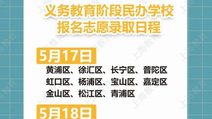 公办小学第一批验证,20日起陆续发送入学告知信息,家长有必要吗?