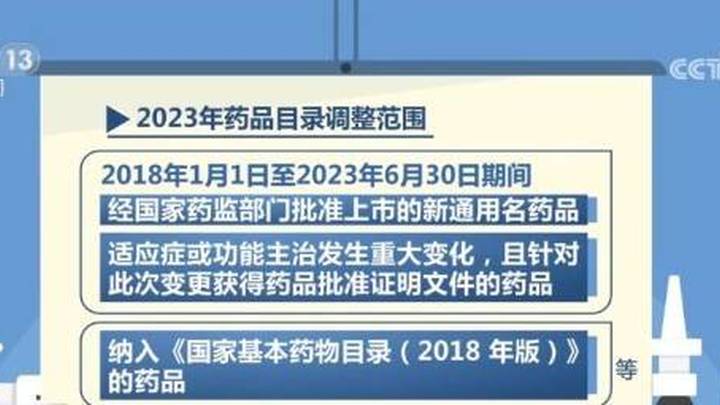 一年一调医保药品目录7月起启动调整,对你有影响吗?
