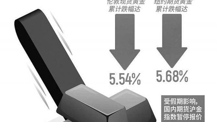 品牌金价每克下跌近30元,还值得抢购吗?