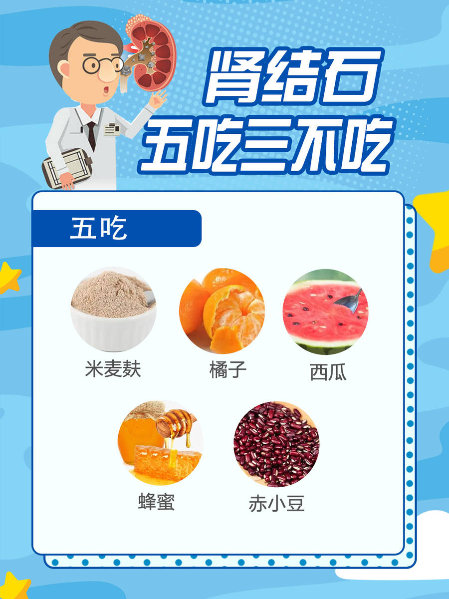 康圩e健康：注意了，肾结石5吃3不吃