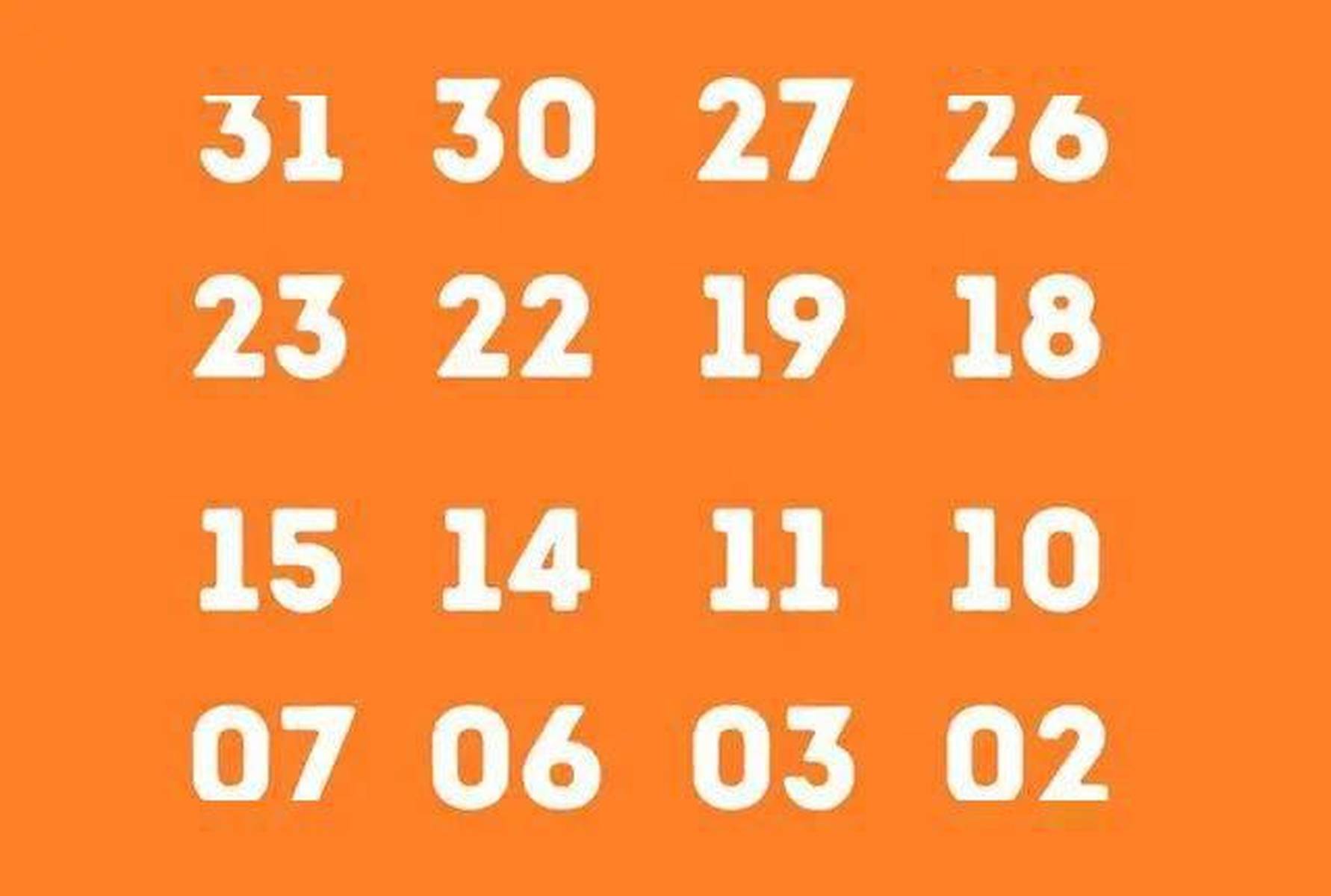 从1到30选一个数字，测出你内心想的这个数字是什么