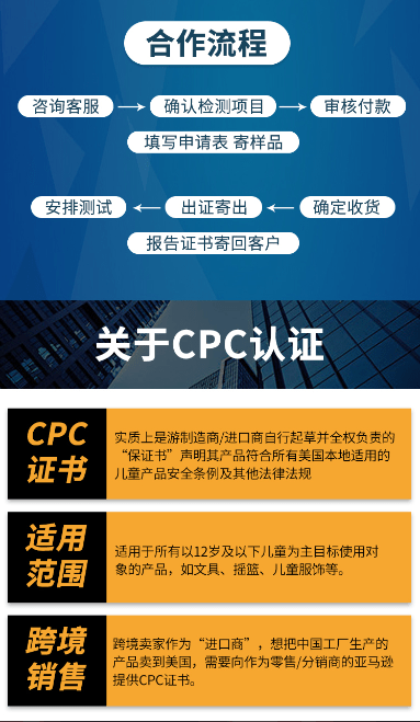 美国亚马逊cpc认证办理儿童玩具睡衣服饰cpsc astm检测报告