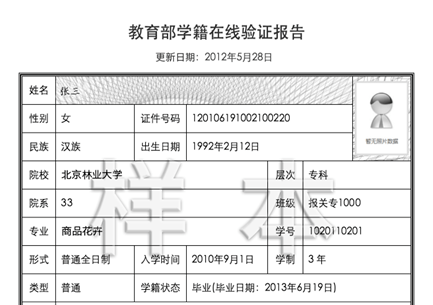 ▼教育部学历证书电子注册备案表(样张)