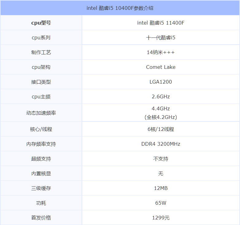 十一代酷睿i5-11400f主板搭配建议