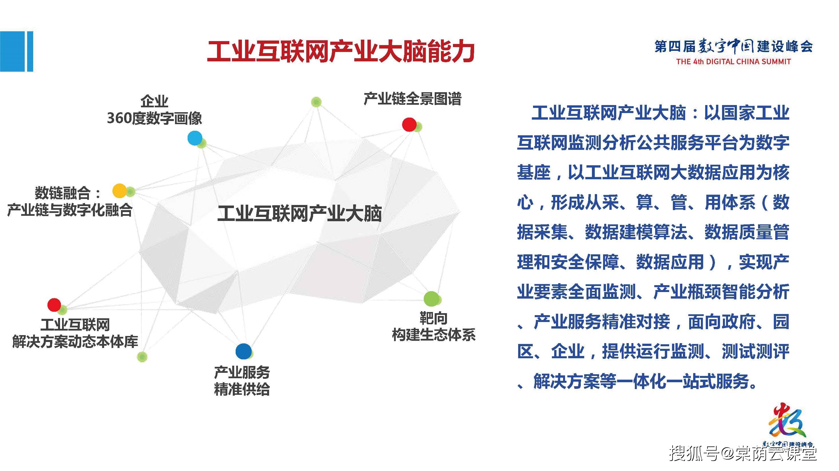 工业互联网产业大脑平台10工业互联网大数据白皮书