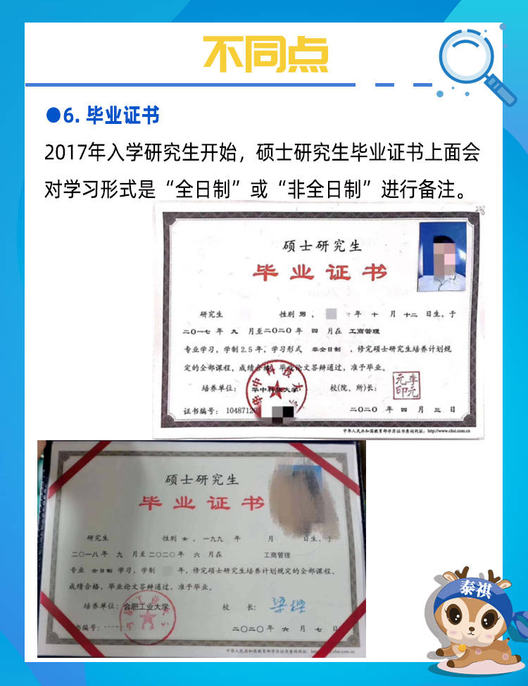 非全日制无学位证书 来自搜狐网