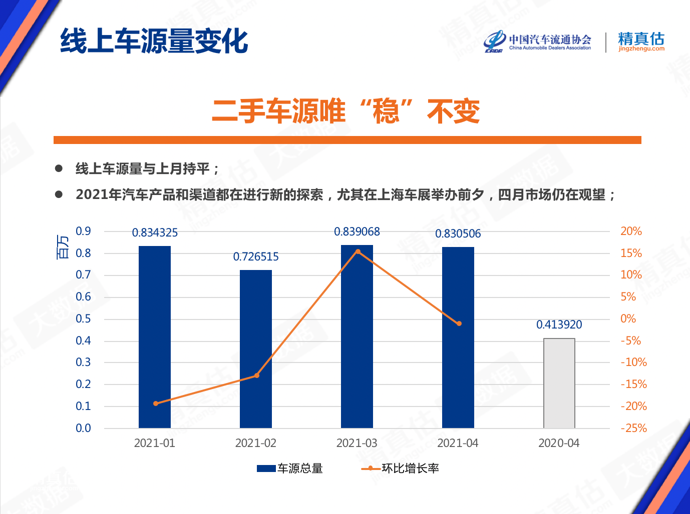 2020年南昌GDP真丢脸_2017年南昌经济运行情况分析 GDP总量突破5000亿 附图表(3)