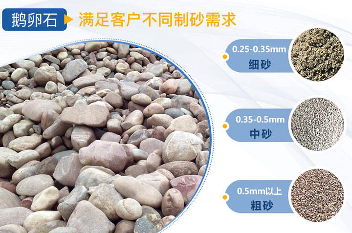 碎石规格型号有几种附含泥含粉等常见砂石行业术语