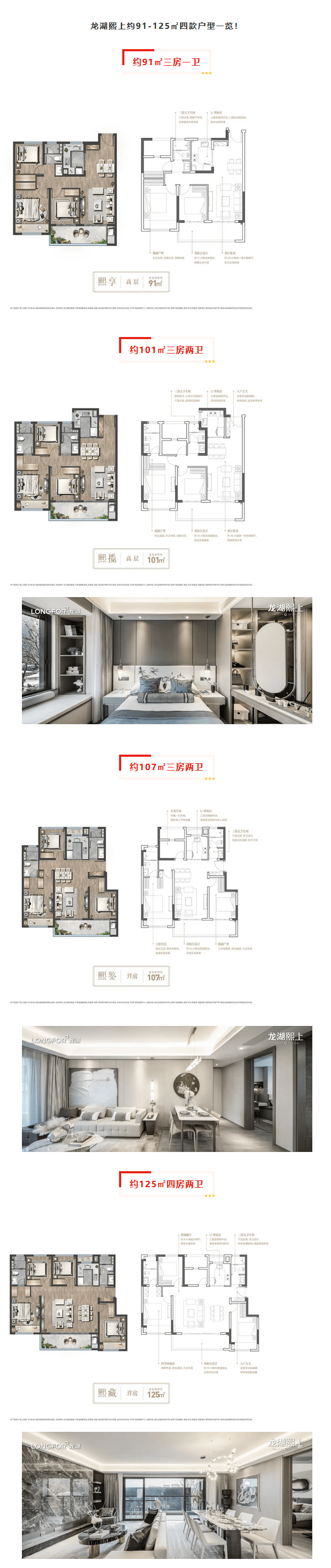 常熟龙湖熙上330套房源|洋房,小高层首获预售91-125㎡即将入市_户型