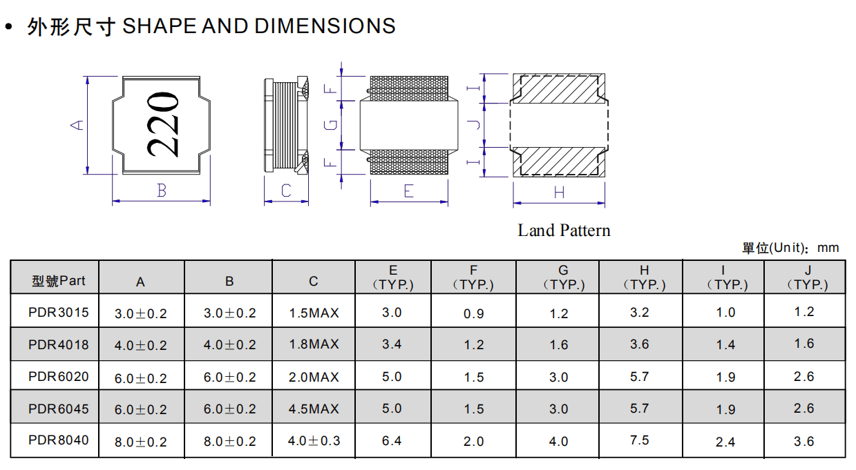 贴片绕线电感封装规格/谷景gnr系列对应风华高科pdr系列 s