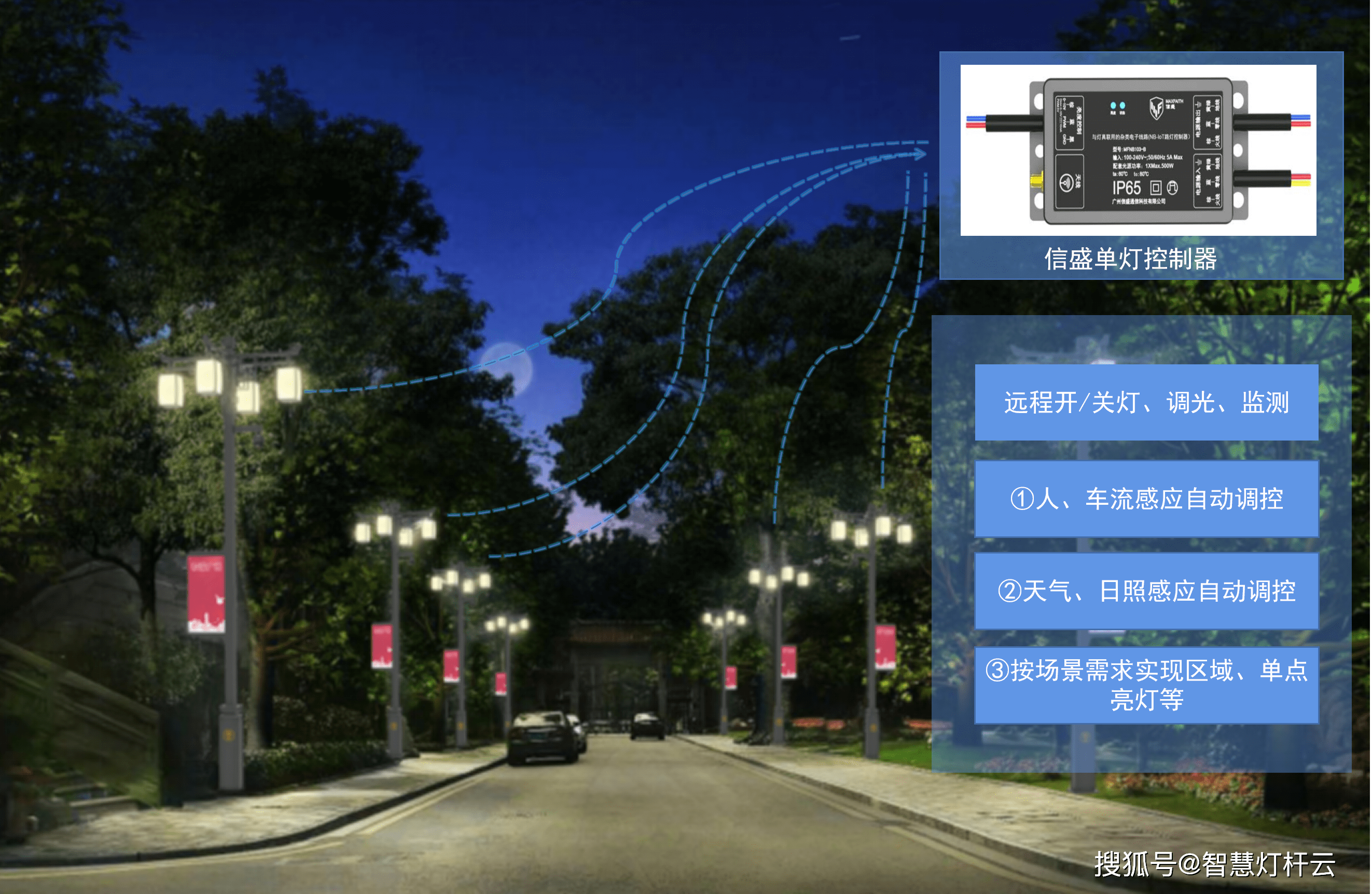 智慧路灯到底"智"在哪里?_照明