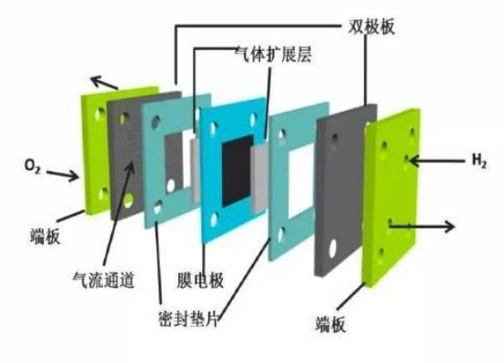 石墨双极板铣削专用刀具cdw010材质pcd铣刀