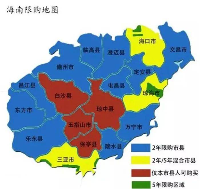 (2)第二类市县(五指山,保亭,琼中,白沙):只能面向本市(县)居民家庭