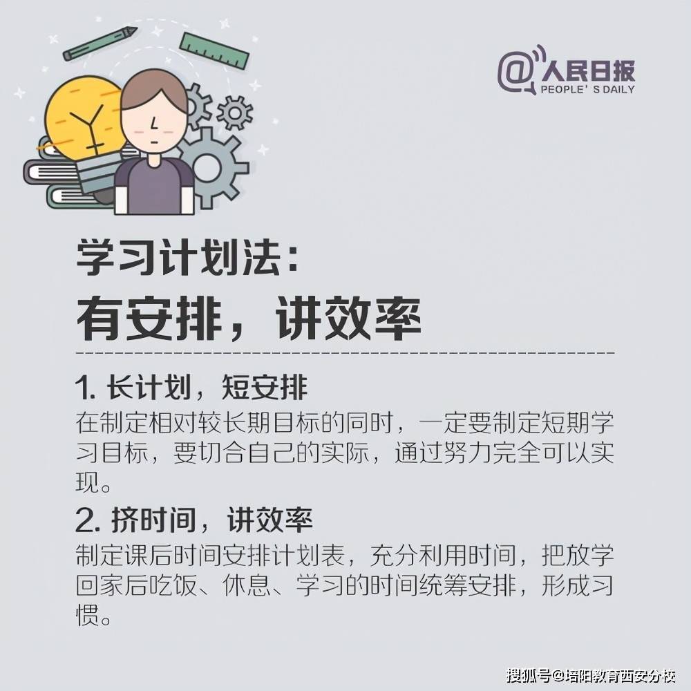 人民日报总结适合中小学生的高效学习法建议所有家长收藏