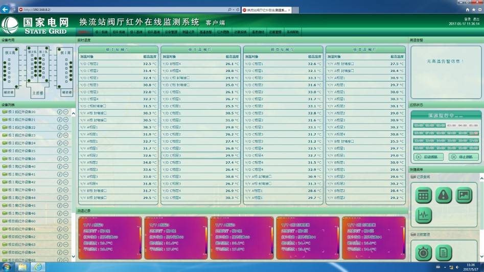 直观展示当前整个系统的运行状态,包括阀厅信息,设备信息,测温信息