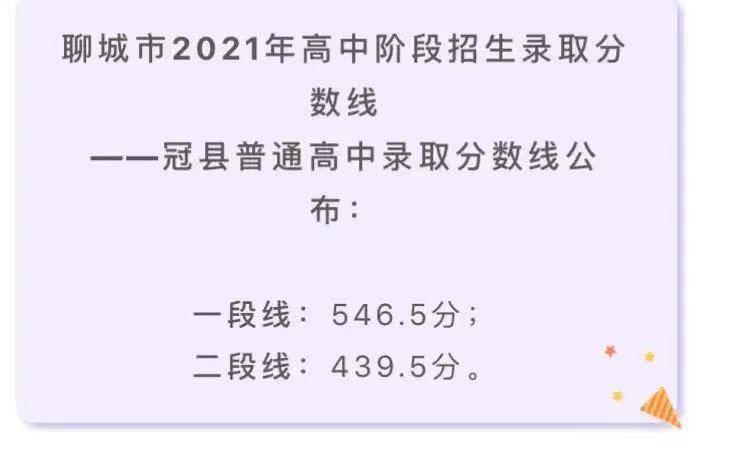 来了2021年聊城冠县高中录取分数线