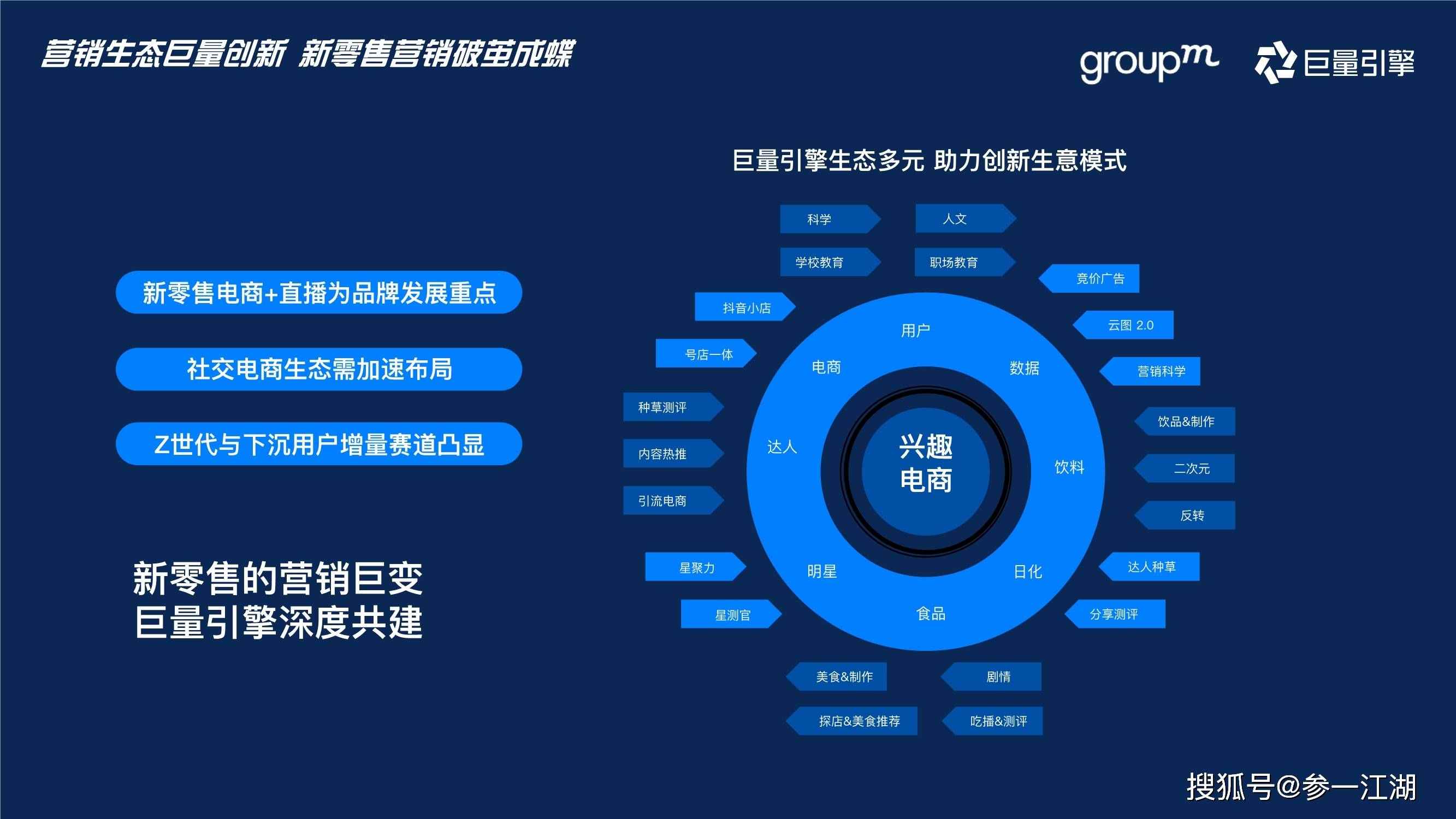 快消行业营销攻略_数字化