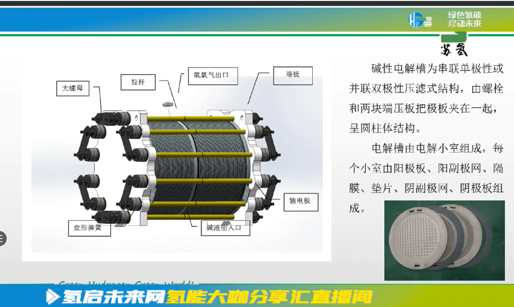 碱性电解槽:大规模生产绿氢的唯一关键设备