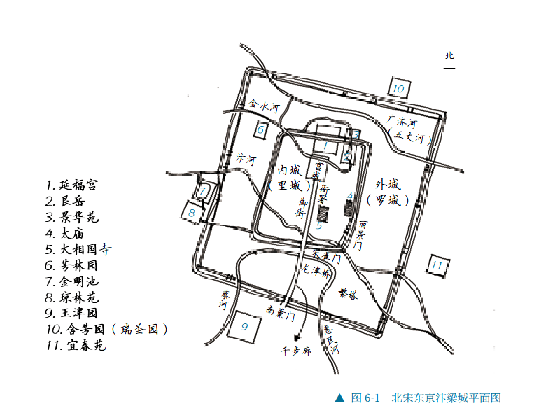 北宋时期商业空前发展,都城经济达到了前所未有的繁荣程度,因此里坊