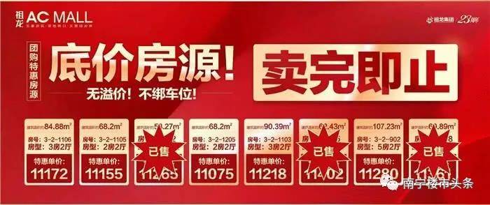 南宁楼市降价潮已经来了!