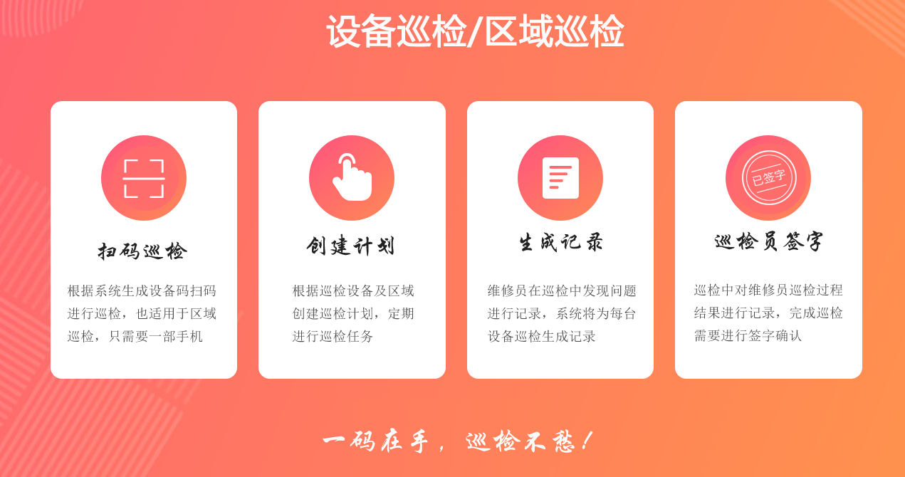 巡检人员在对车间进行巡查时,首先要计划好巡检内容,包括定义相应的