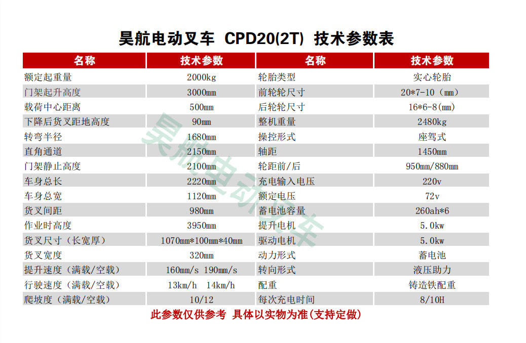 电动叉车2吨25吨3吨尺寸规格参数昊航电动叉车