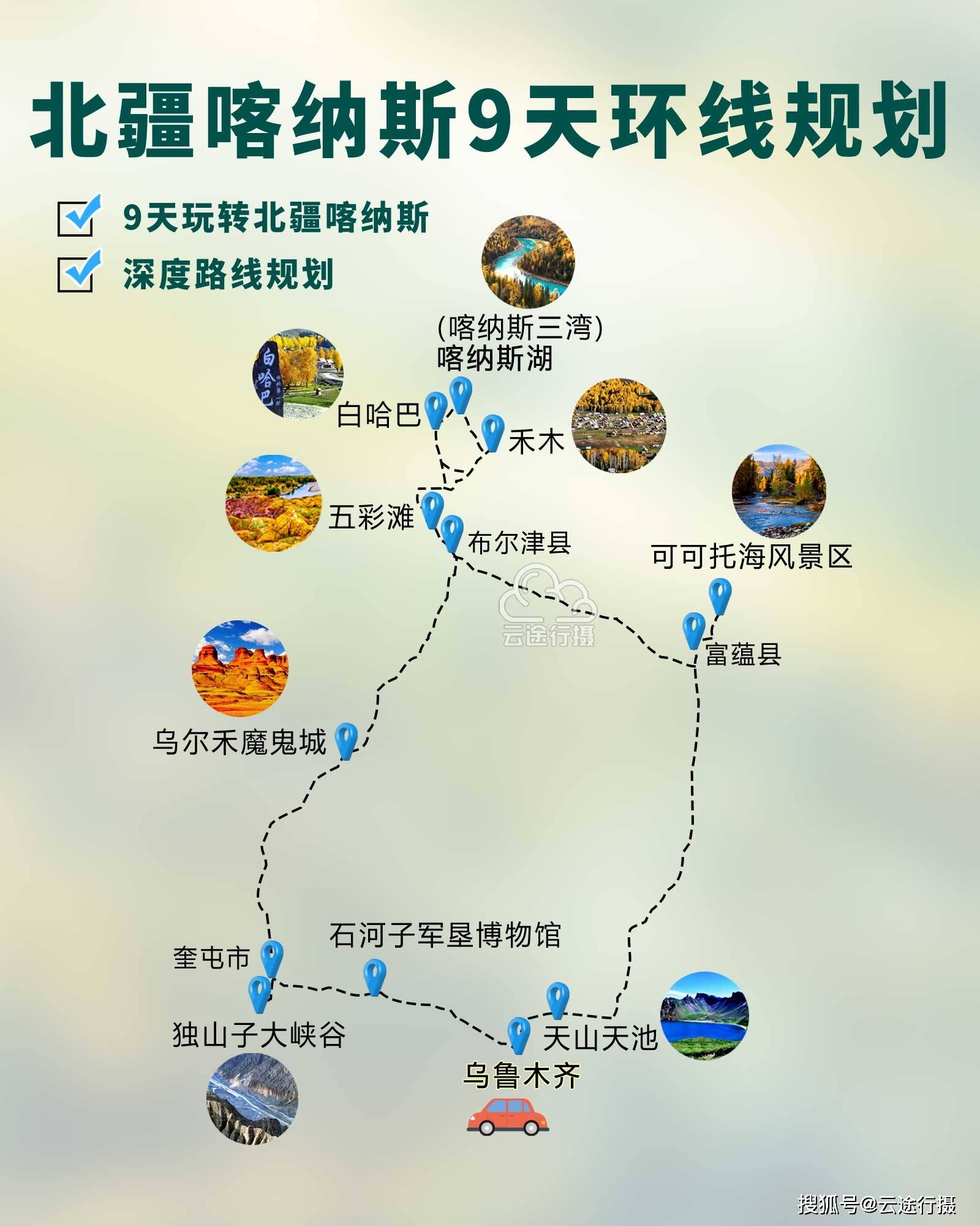 金秋北疆喀纳斯9天环线旅游攻略路线图(原创,打卡网红景点新疆北疆