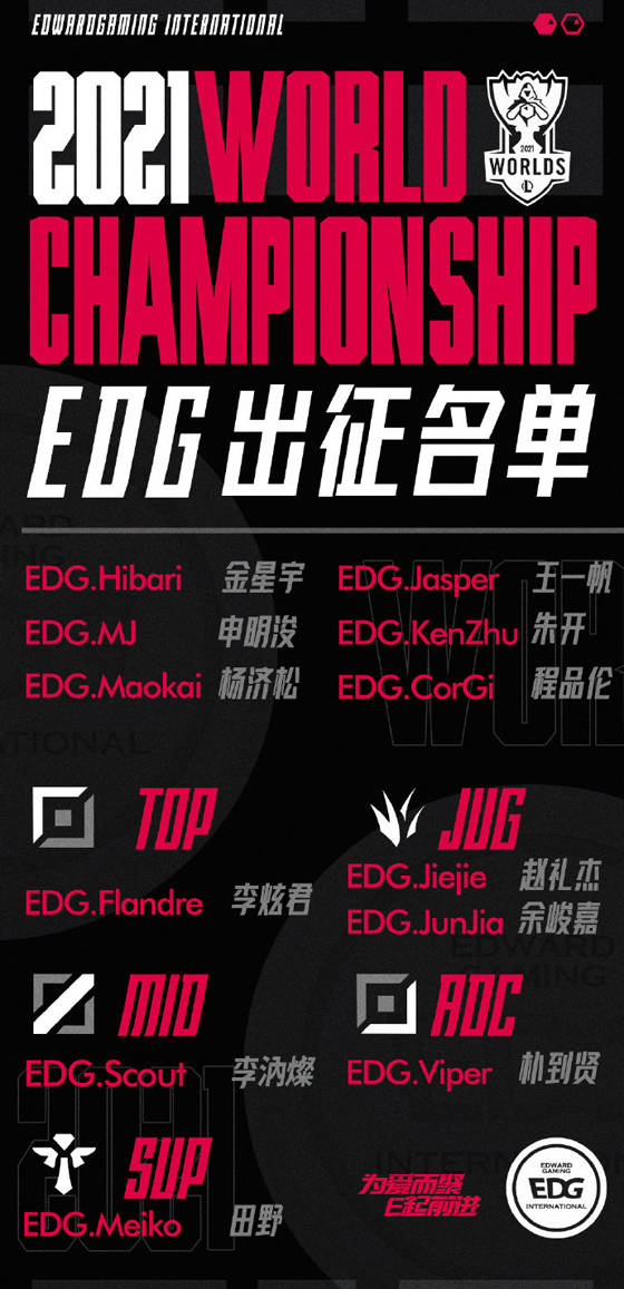 jasper(王一帆) edg.mj(申明浚) 监督: edg.