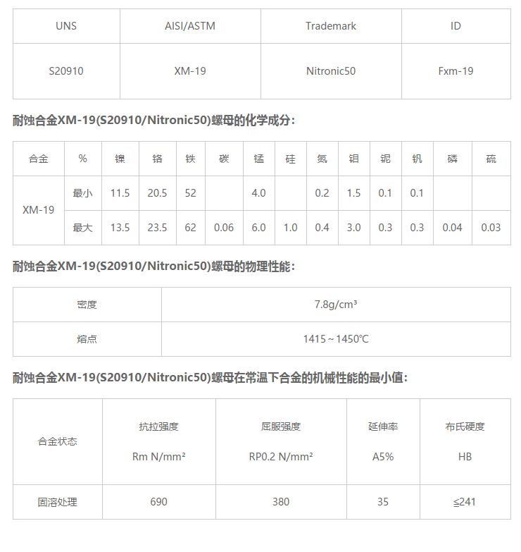 表面处理:不经处理 xm-19六角螺栓螺母螺纹规格:m5-m100高度:5.