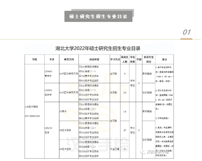 湖北大学2022年艺术类硕士研究生招生专业目录及考试科目