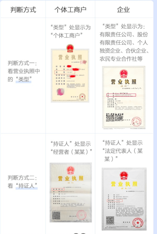 抖音小店入驻总是有些问题搞不定怎么办莫慌看这里