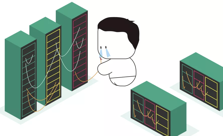 让hvv拔网线成为历史