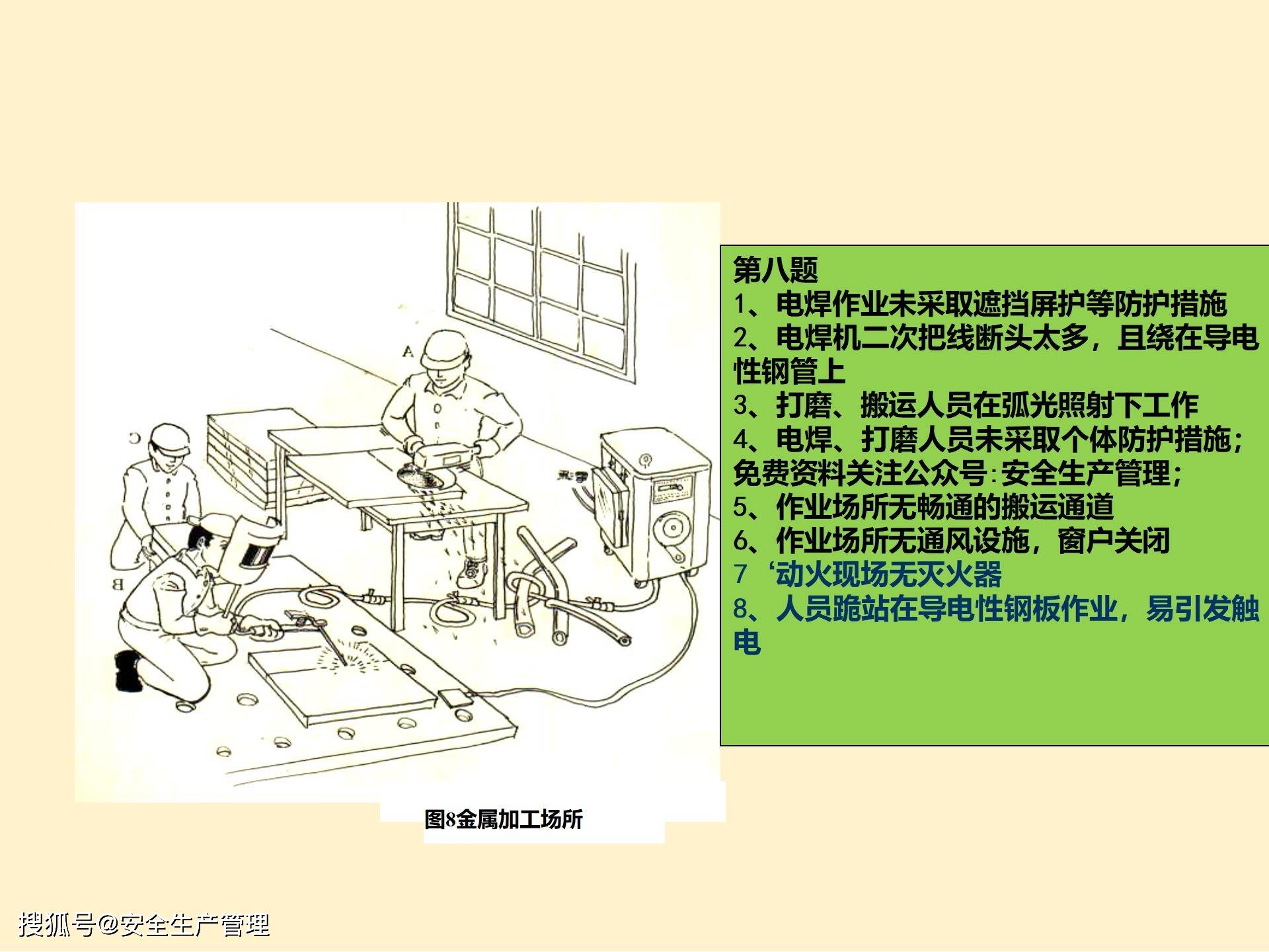 现场安全隐患看图找错63页