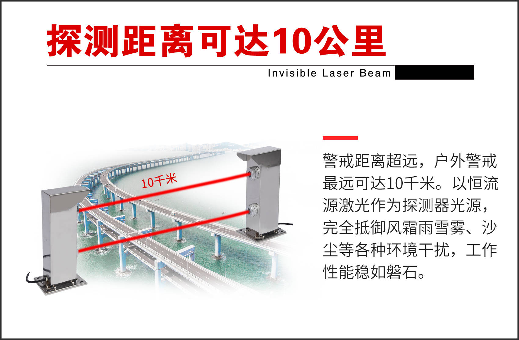 周界安防维安达斯超远距离激光入侵探测器功能及应用