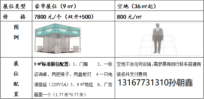 泛亚电竞2024中国·厦门塑料包装机械博览会(图2)