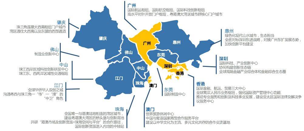 湾融产城加速湾区融合产业兴城聚焦粤港澳大湾区首个专精特新产业园